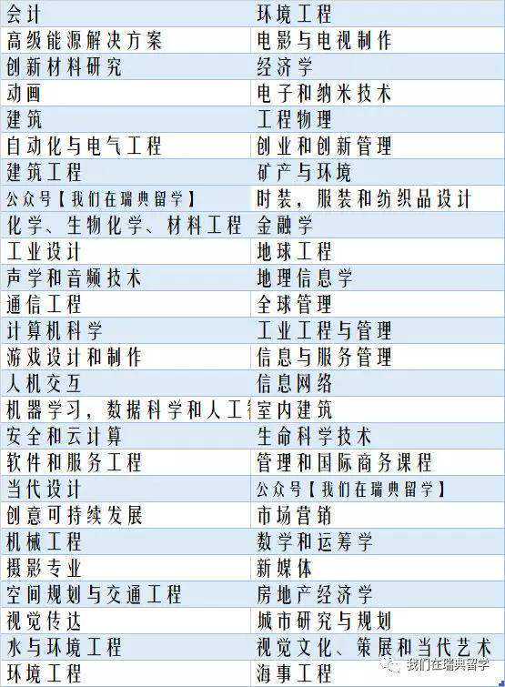 和母亲的漫长告别