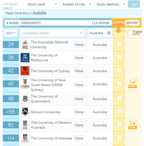 想为人民服务？哪有那么容易！记史上最难国考，没有之一