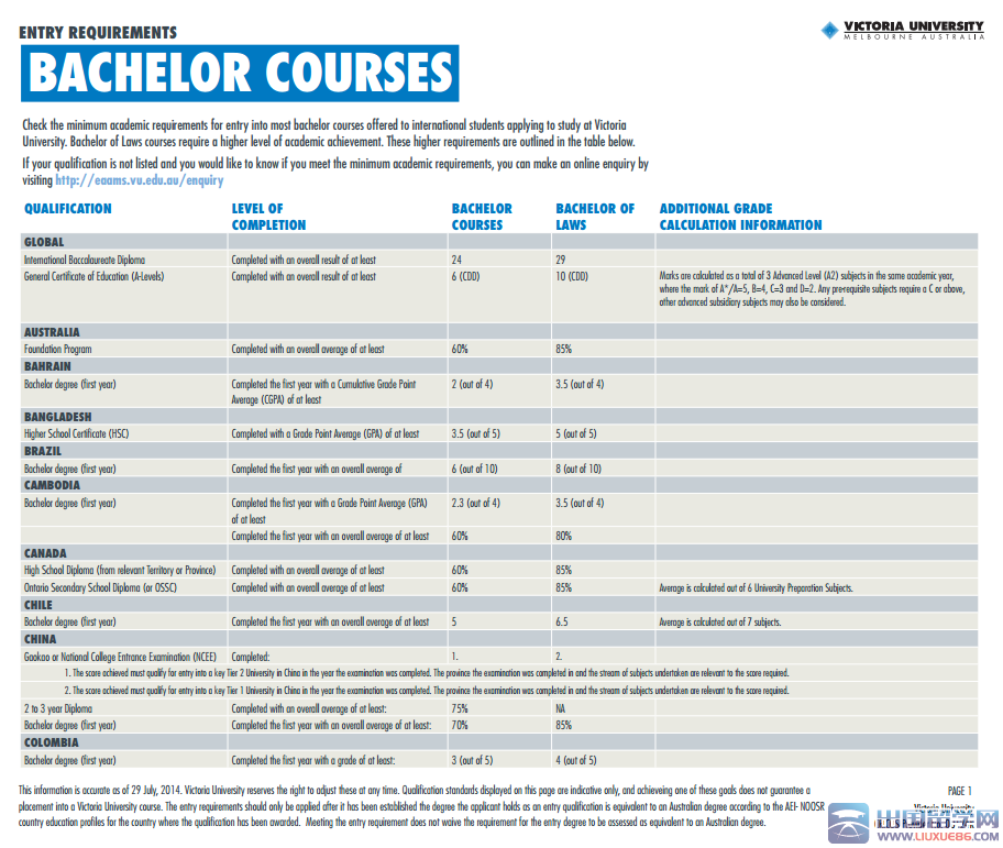 再添6国！免签“朋友圈”扩容传递中国开放强信号