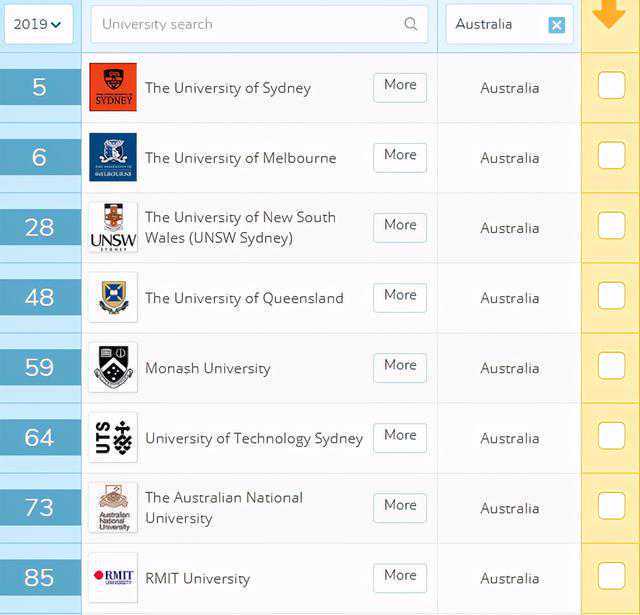 国产咖啡出海新故事：新加坡白领喝瑞幸，中东土豪喝库迪