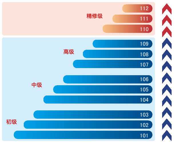 英国打HPV疫苗详解