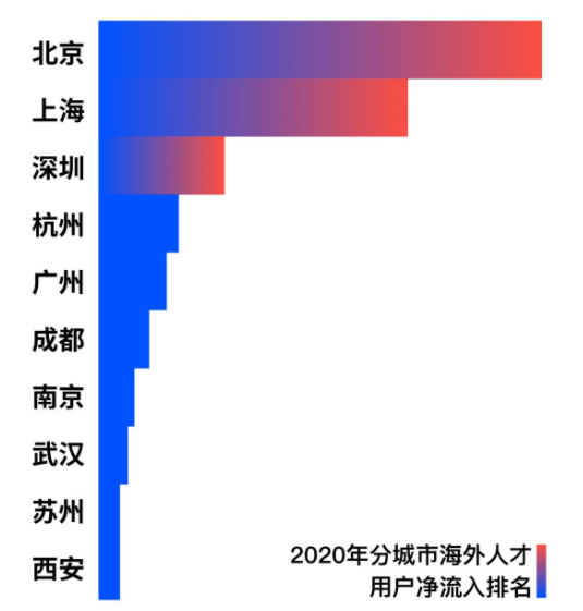怎样利用培训机构招生软件小程序做线上招生