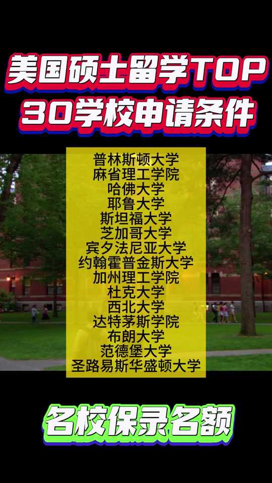 国外商住楼产权多少年