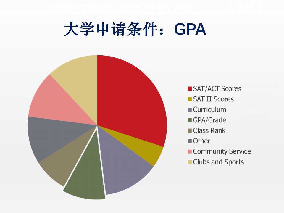 泉州出境定居提取公积金办理期限是多久